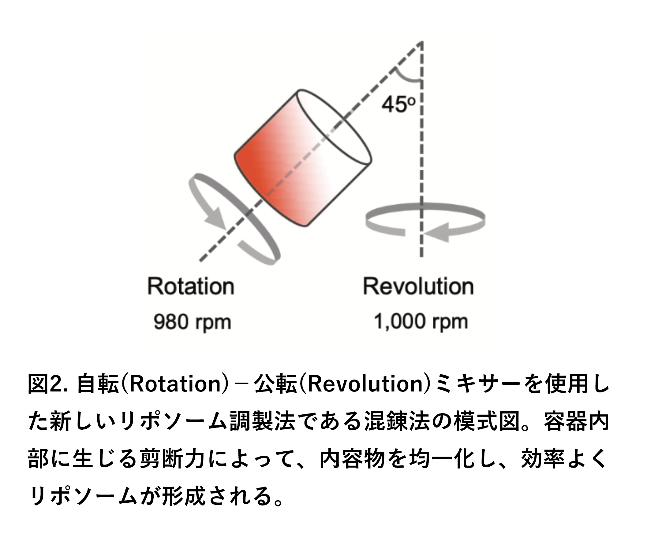 kure3fig2.png