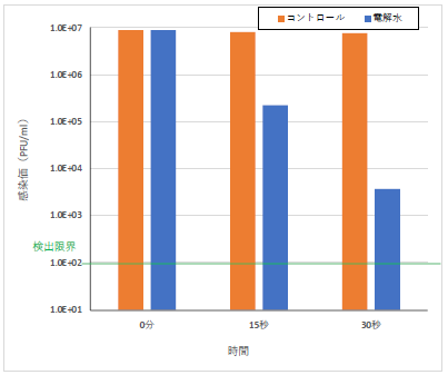 ベストジャパン