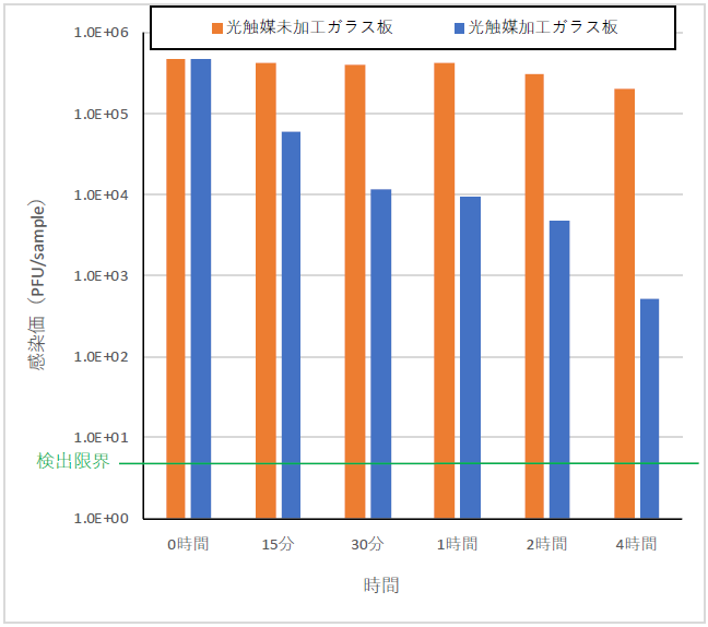 大光電機様