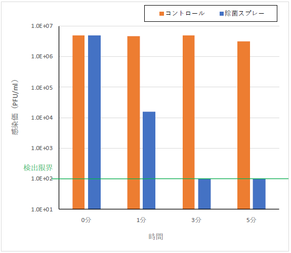 マンダム様４