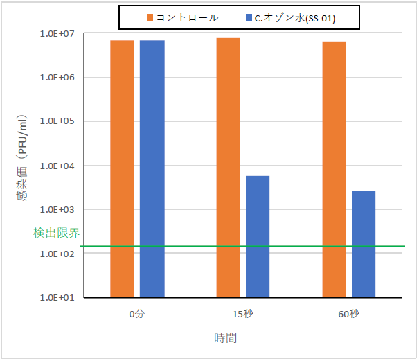 HBコーポレーション様２