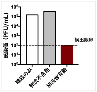 春日井製菓様