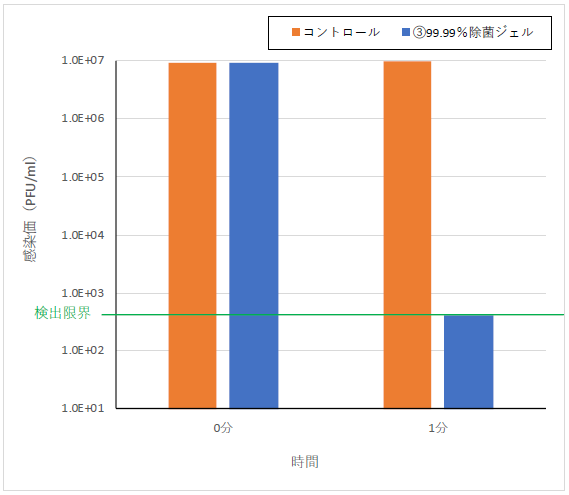 マンダム様３