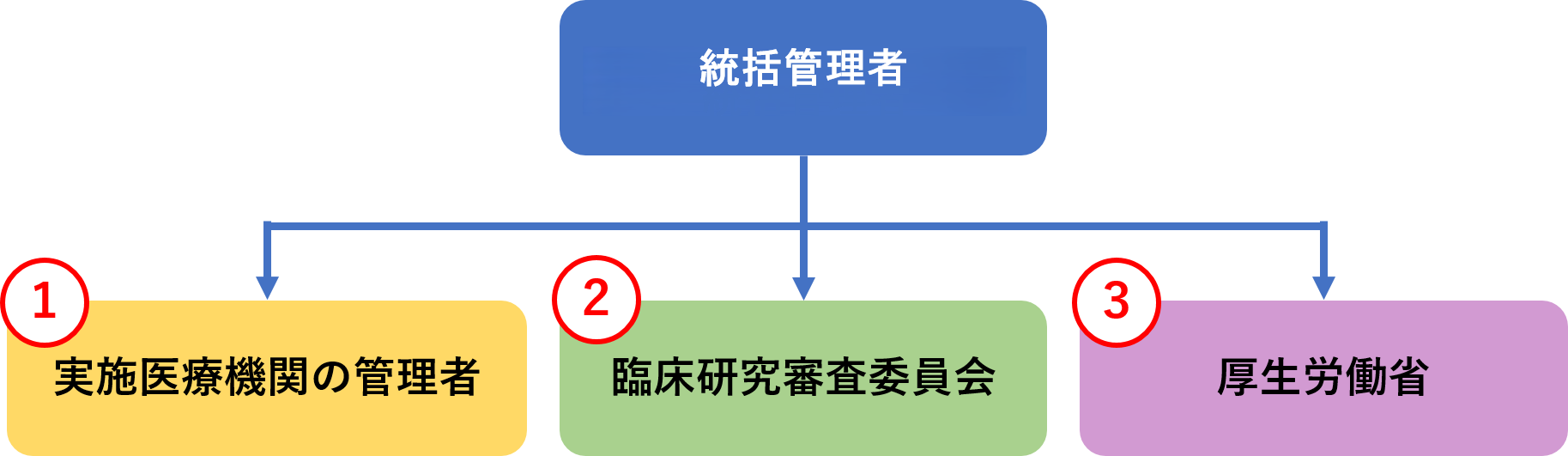 houkokuzu2