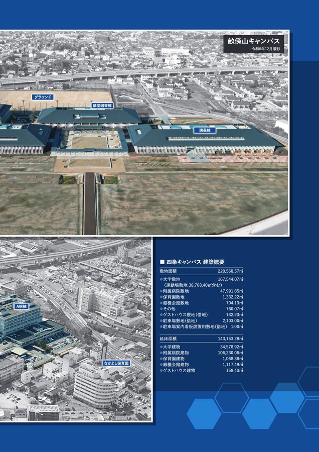 奈良県立医科大学_開学80周年及び畝傍山キャンパスオープン記念