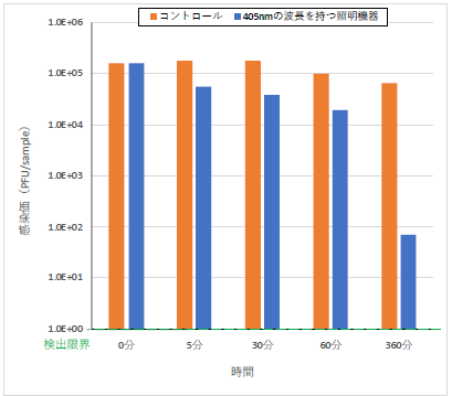 Gsmatt様