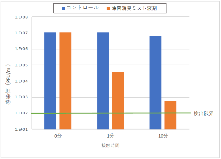 ハル・インダストリ様2