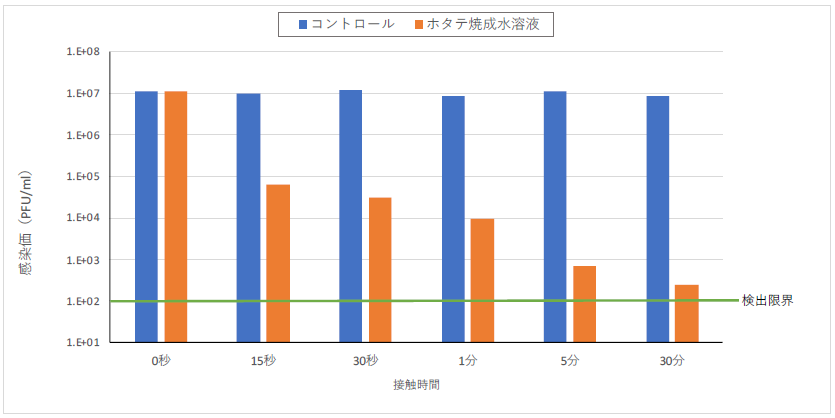 ジェイスタイル様