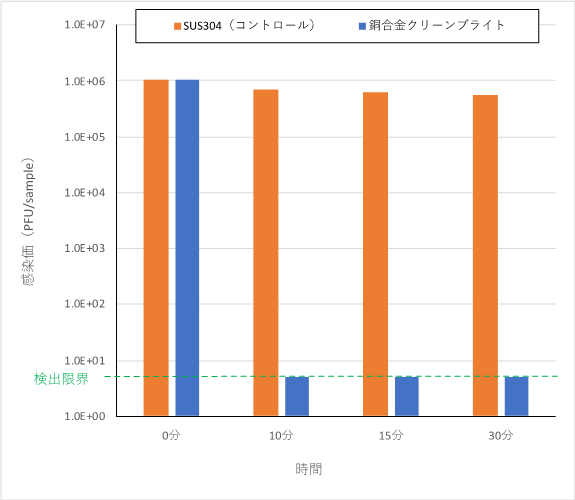 三菱マテリアル様