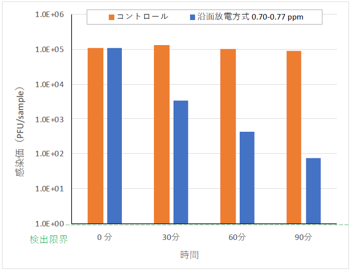 三菱パワー環境ソリューション様3